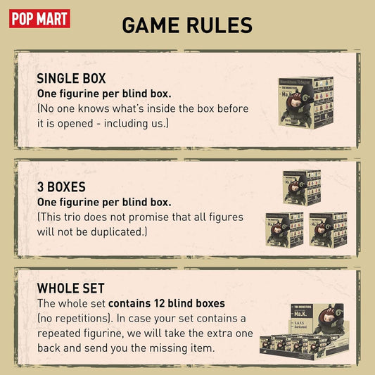 POP MART The Monsters x Kow Yokoyama Ma.K. Blind Box Figures, Random Design Box Toys for Modern Home Decor, Collectible Toy Set for Desk Accessories, 1PC