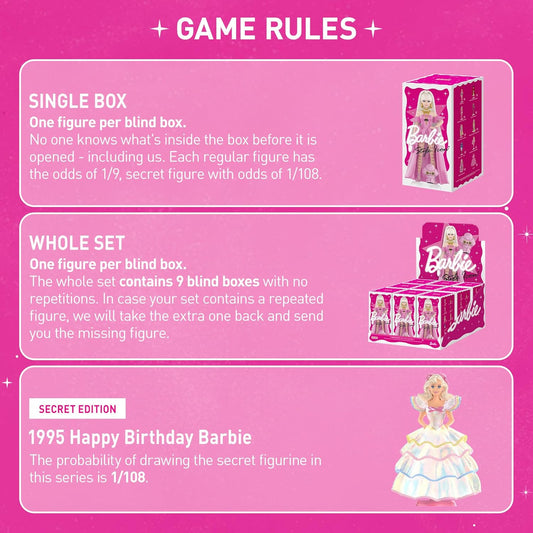 POP MART Barbie Style Icon Series Figures, Blind Box Figures, Random Design Action Figures Collectible Toys Home Decorations, Single Box